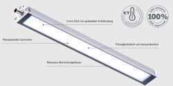 LED Maschinenleuchte für CNC- und EDM Maschinen -...